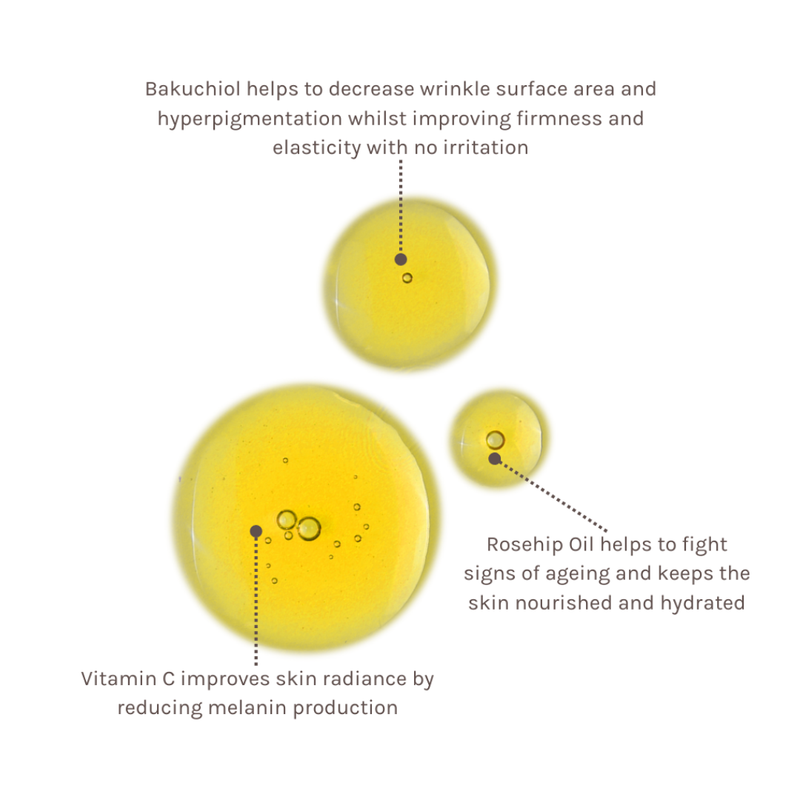 Bio-Retinol + C Booster