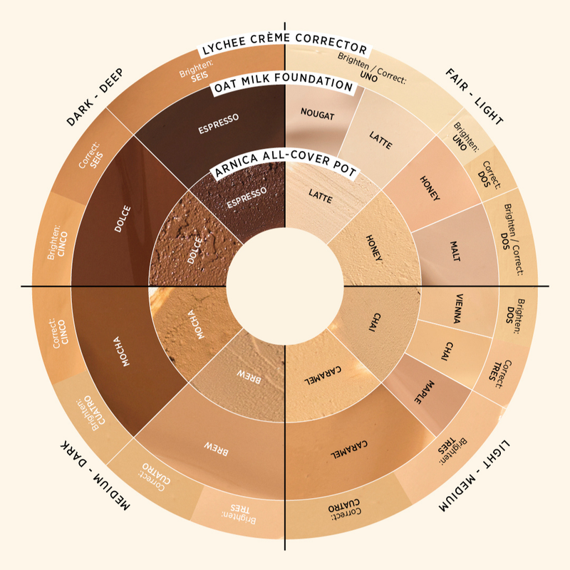 Oat Milk Foundation (Various Shades)