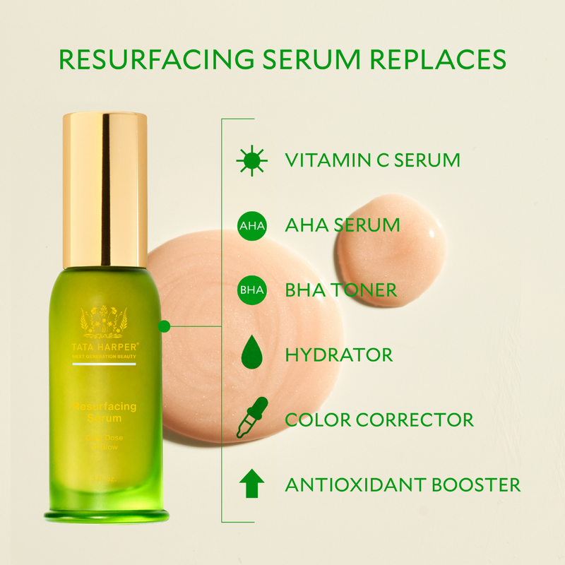 Resurfacing Serum