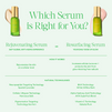 Resurfacing Serum